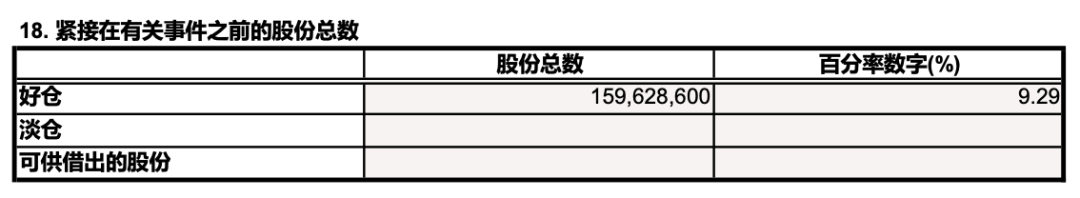 一周减持套现3亿港元?朱雀基金抛售华泰H股 卖方研究普遍看好券商股