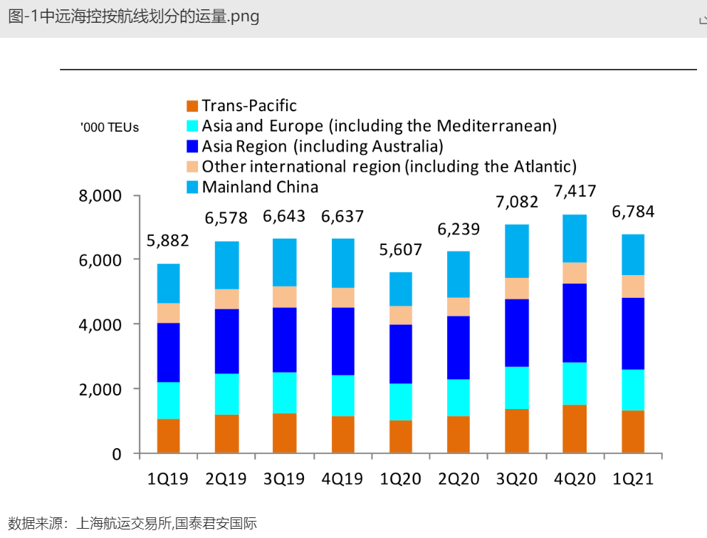 周期之王狂嗨!股价曾暴跌96% 如今被机构点名 能涨67%!刚刚又涨停!