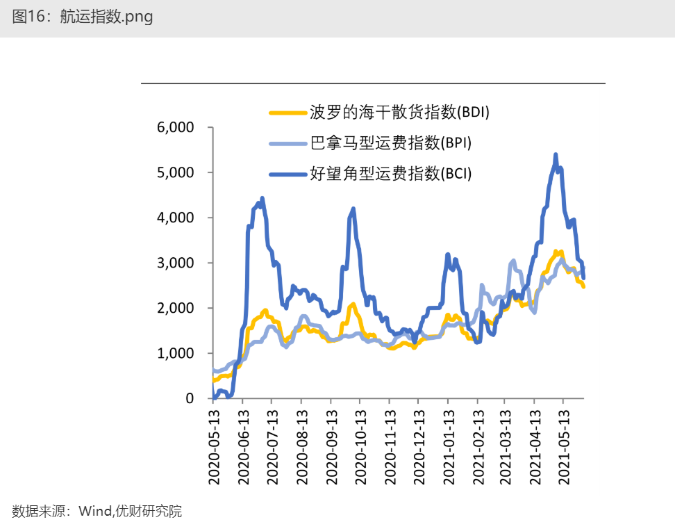 周期之王狂嗨!股价曾暴跌96% 如今被机构点名 能涨67%!刚刚又涨停!