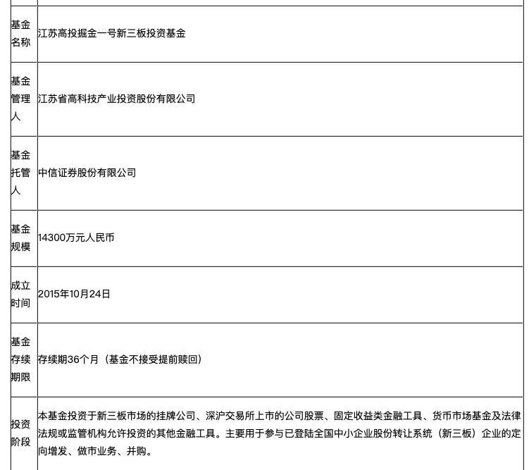 券商员工违规“拼单”遭严监管 中信证券营业部4名员工接警示函