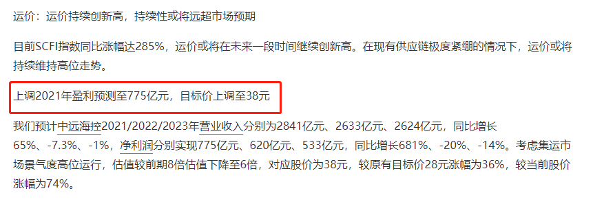 35万股民要嗨了!这只股今年要赚775亿?比茅台多一个五粮液