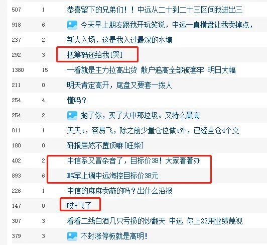 35万股民要嗨了!这只股今年要赚775亿?比茅台多一个五粮液