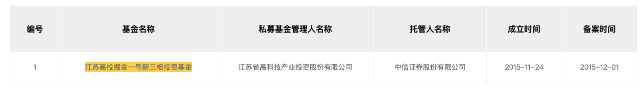 券商员工违规“拼单”遭严监管 中信证券营业部4名员工接警示函