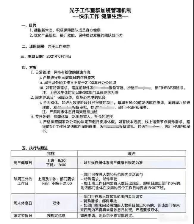 腾讯游戏试点6点强制下班 是套路还是福利?