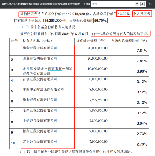 单日暴跌24.59%!“史上最惨”ETF来了:成立不足2月 巨亏40%!
