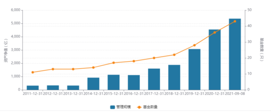 3万亿海外巨头出手!拿到这个重要金融资格