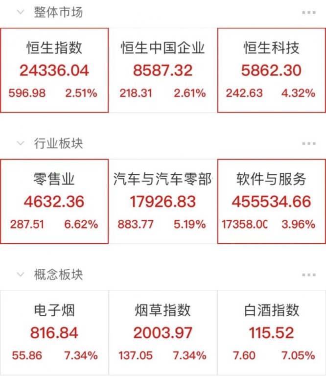超50亿抄底这类ETF!大涨终于来了