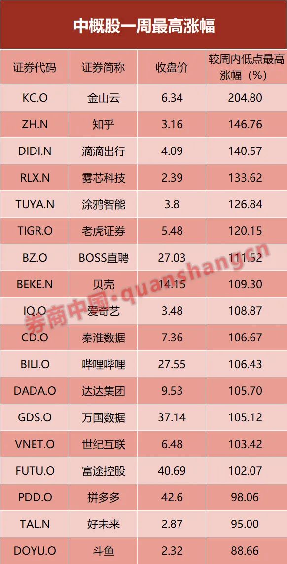 A股港股“惊魂一周” 近3000只权益基金创最大回撤!何时企稳?基金大咖这么说