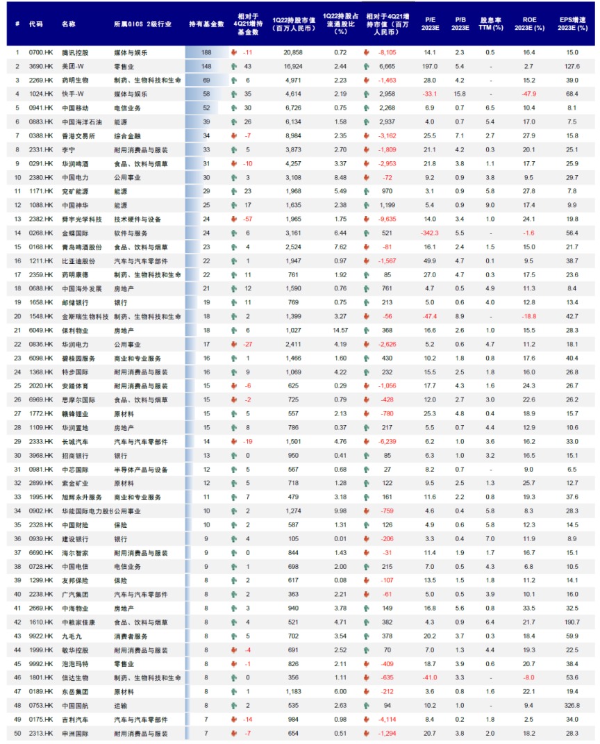 中金:港股机会大于风险 建议配置高股息和优质成长股