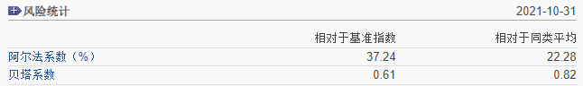 逆势抄底 有哪些常见的误区?